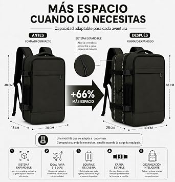 Ryanair Expandable Waterproof 25L Cabin Backpack 40x30x20