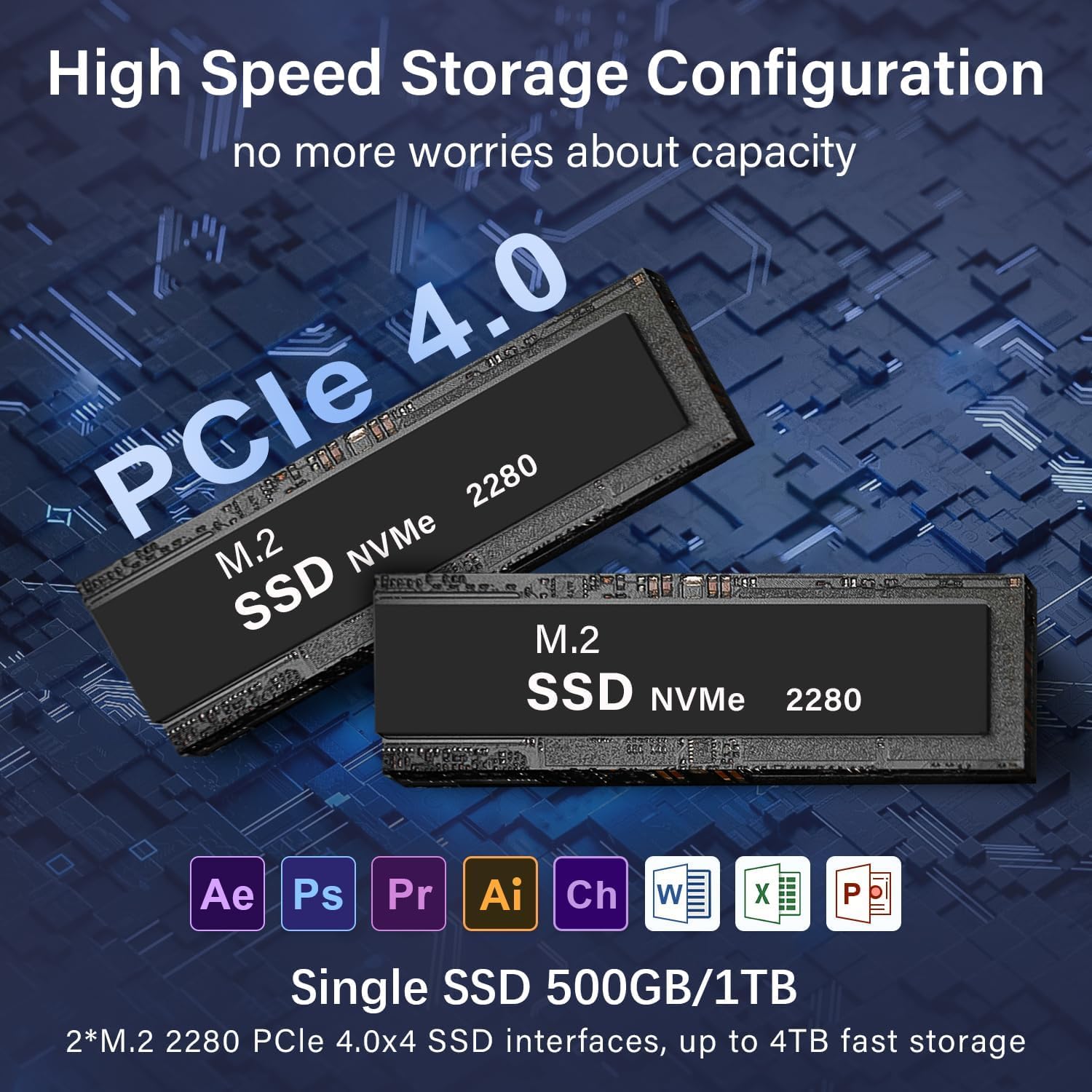 ミニPC Beelink EQI12 i7-12650H 24GB SSD500GB Amazon.com: Beelink EQI12 Mini PC, Intel 12th Generation Core i7