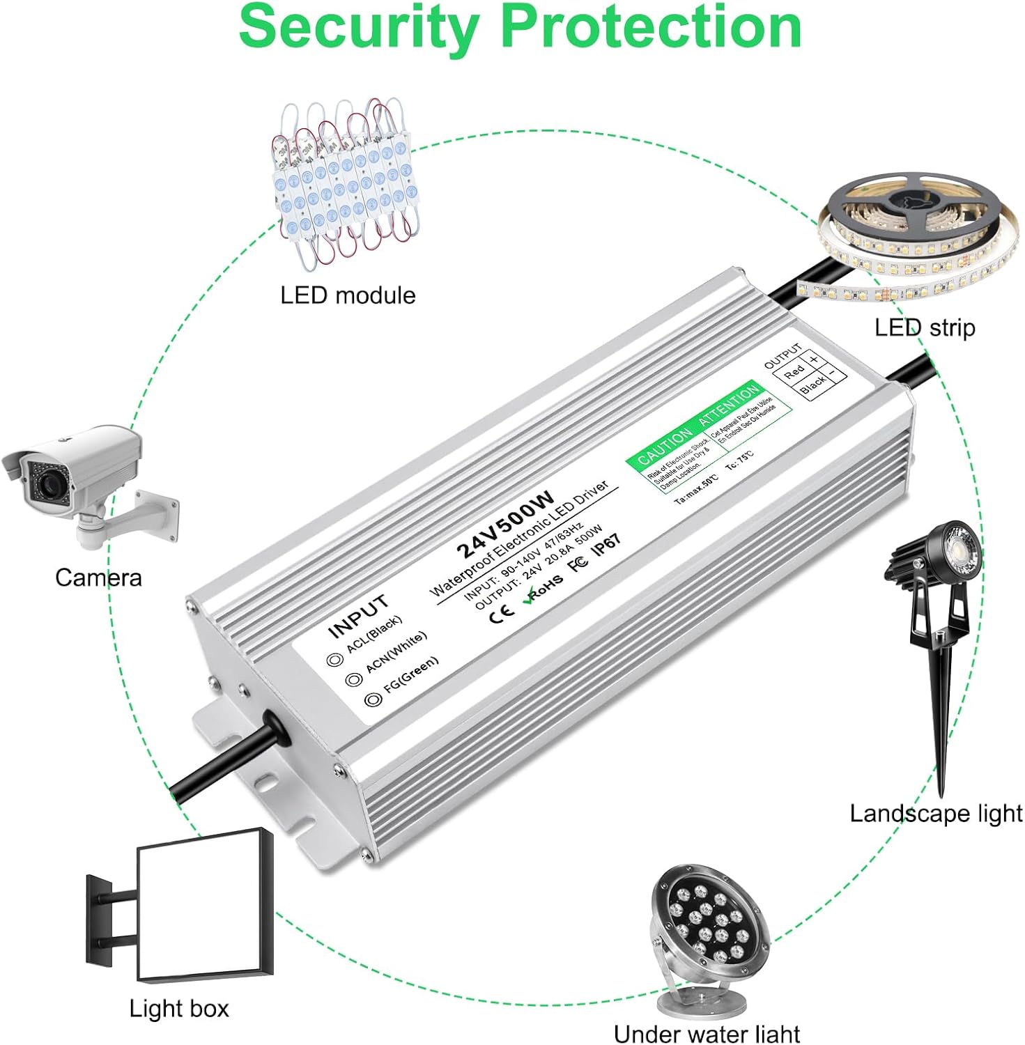 LED Driver 500 Watts 24V DC Low Voltage Transformer, Waterproof IP67 LED Power Supply, Adapter with 3-Prong Plug 3.3 Feet Cable for Any 24V DC led Lights, Computer Project, Outdoor Light