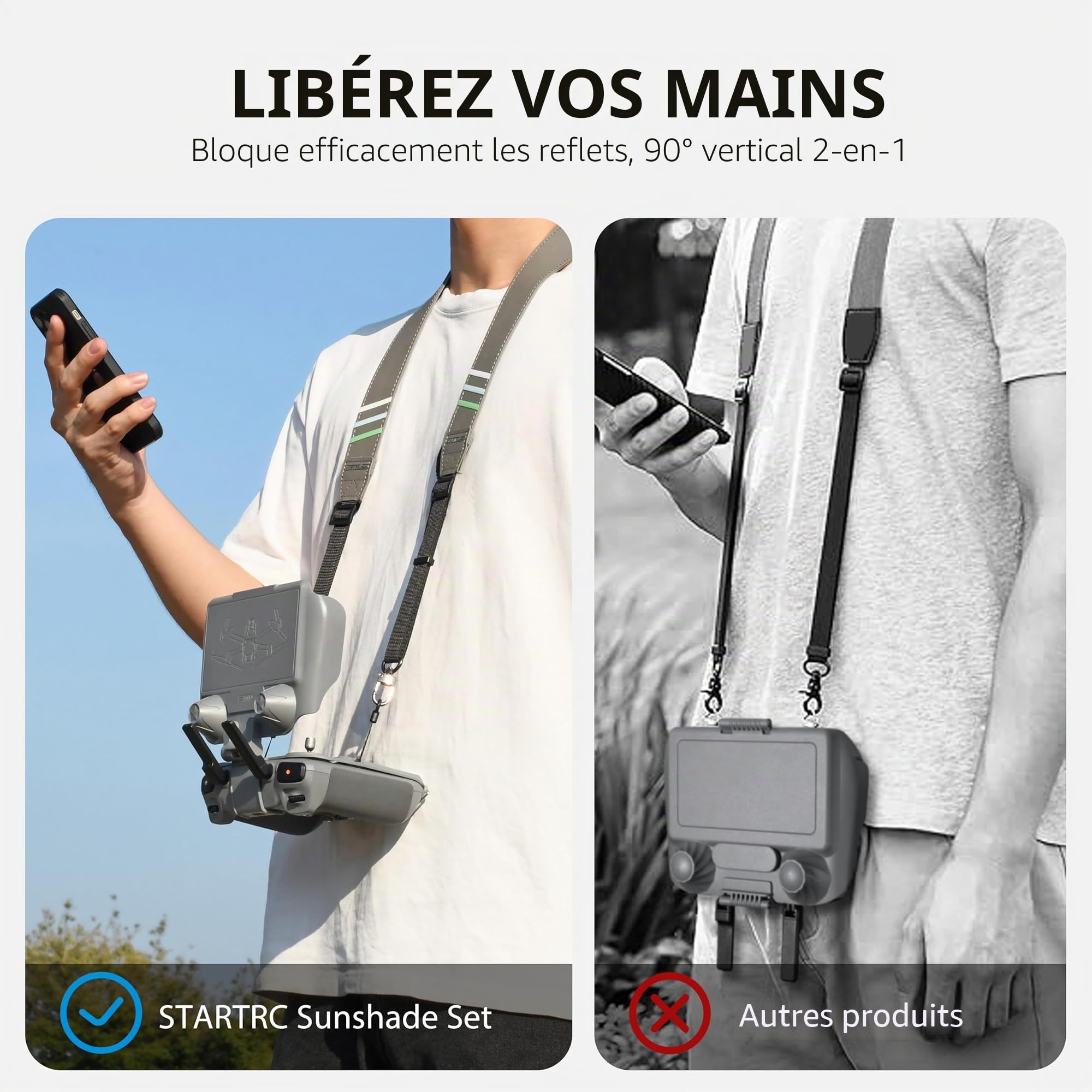 STARTRC LITO X1 Pare-Soleil avec Cordon pour DJI RC 2 et contrôleur RC, Protection d'écran Pare-Soleil 3 en 1 améliorée pour DJI Mini 5/4/3 Pro/Neo/Flip/AIR 3S/Air 3/Mavic 3 Pro