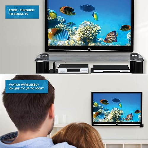 Miniatura 5 de Aries Home+ - Transmisor y receptor de entrada HDMI inalámbrico 2X para transmisión de video HD 1080p 3D y audio digital desde caja de cable,