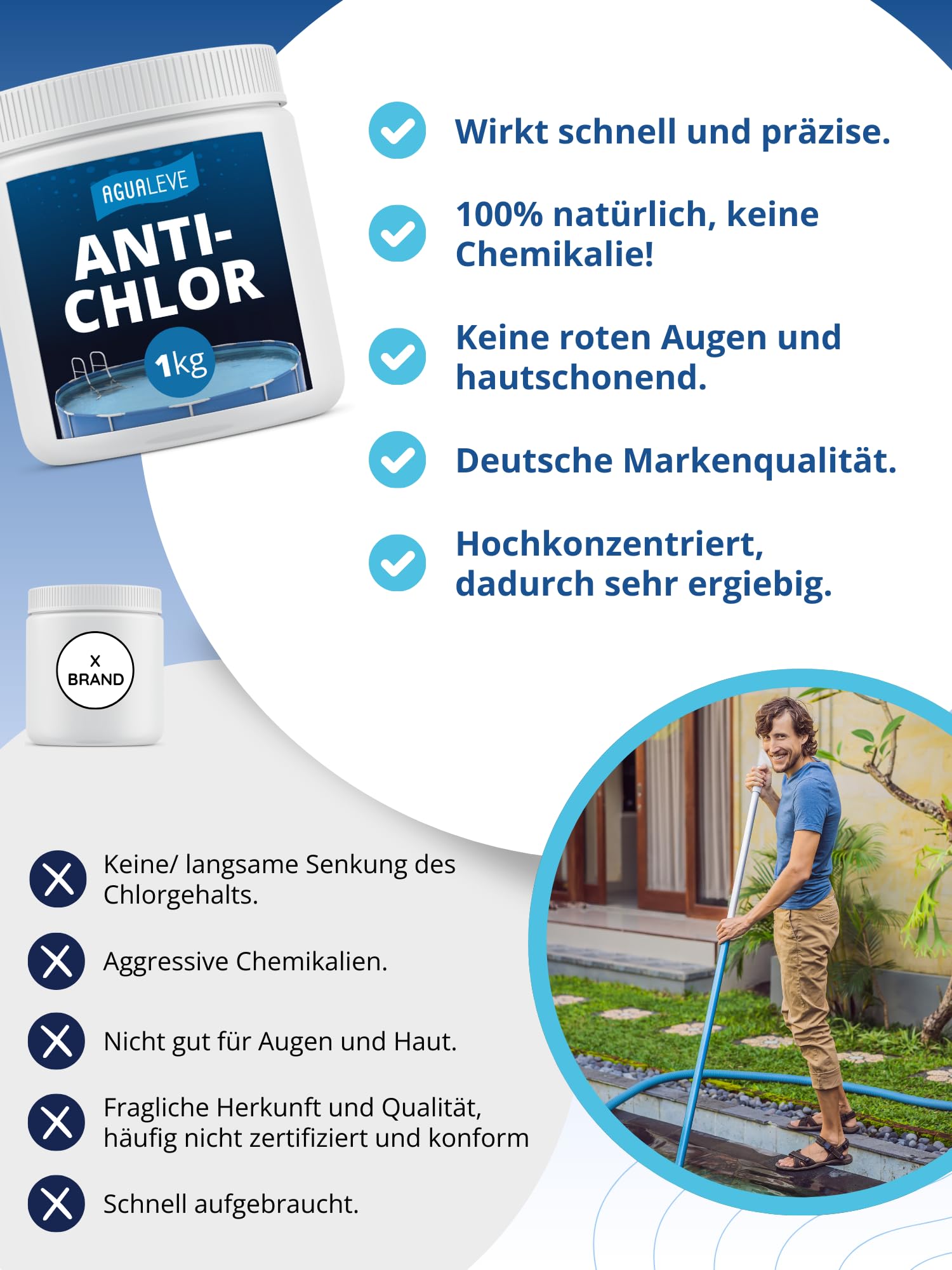 AGUALEVE® Antichlor 1kg | Reduziert BZW. eliminiert Chlor präzise und schnell | für Pools, Aufstellpools, Whirlpools jeder Art und Größe | Markenqualität Made in Germany | mit Note 1,2 getestet