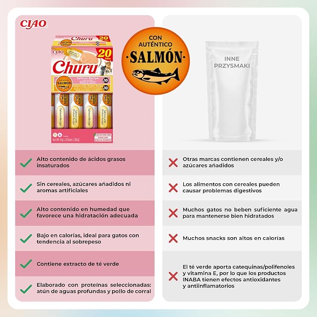 Foto 7 de 8 de INABA Churu Salmon Variety Pack, Golosinas para Gatos con Puré Suave para Dar a Mano
