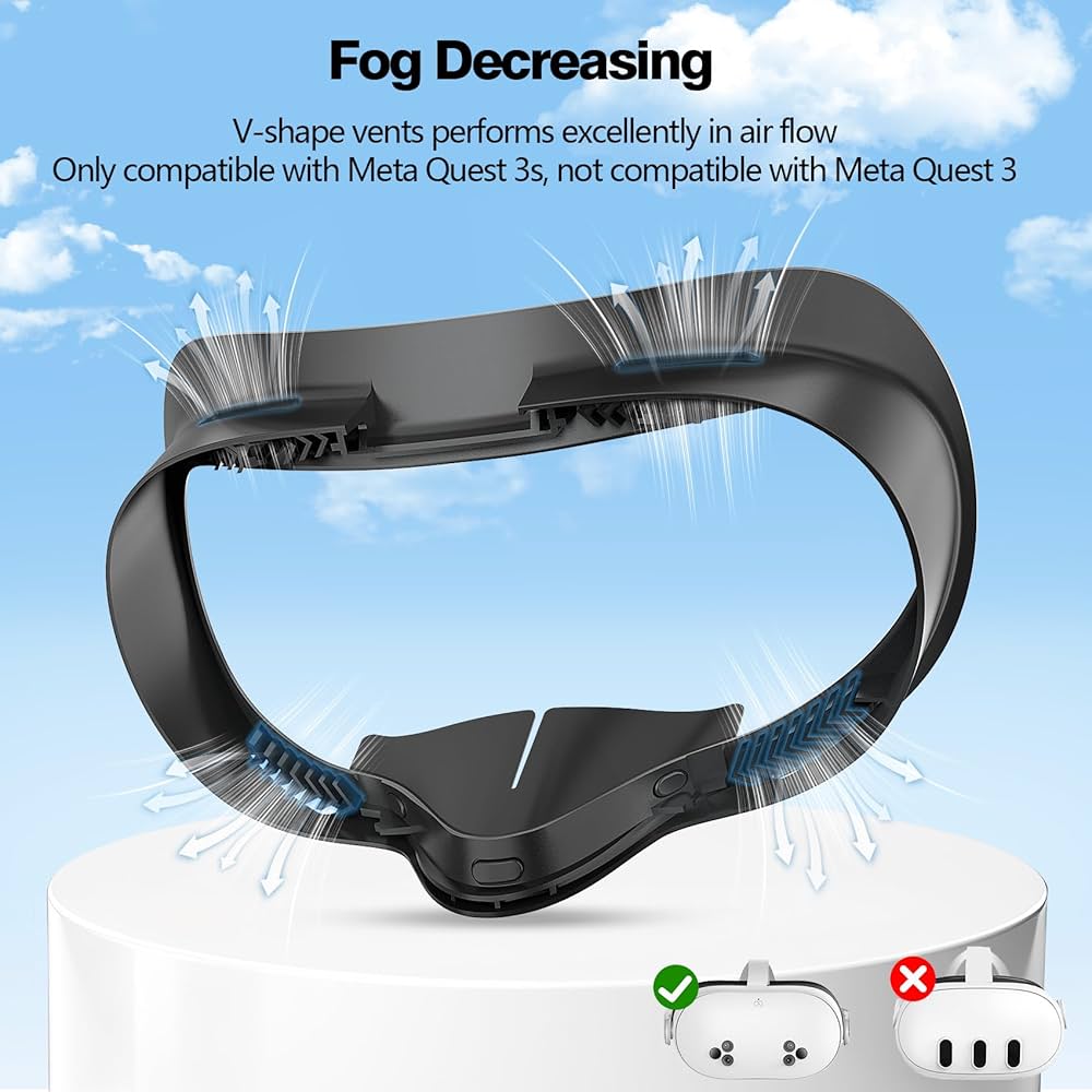  Quest 3s + アタッチメント(顔パッド+アジャスター） Amazon.com: Facial Interface Compatible Accessories with