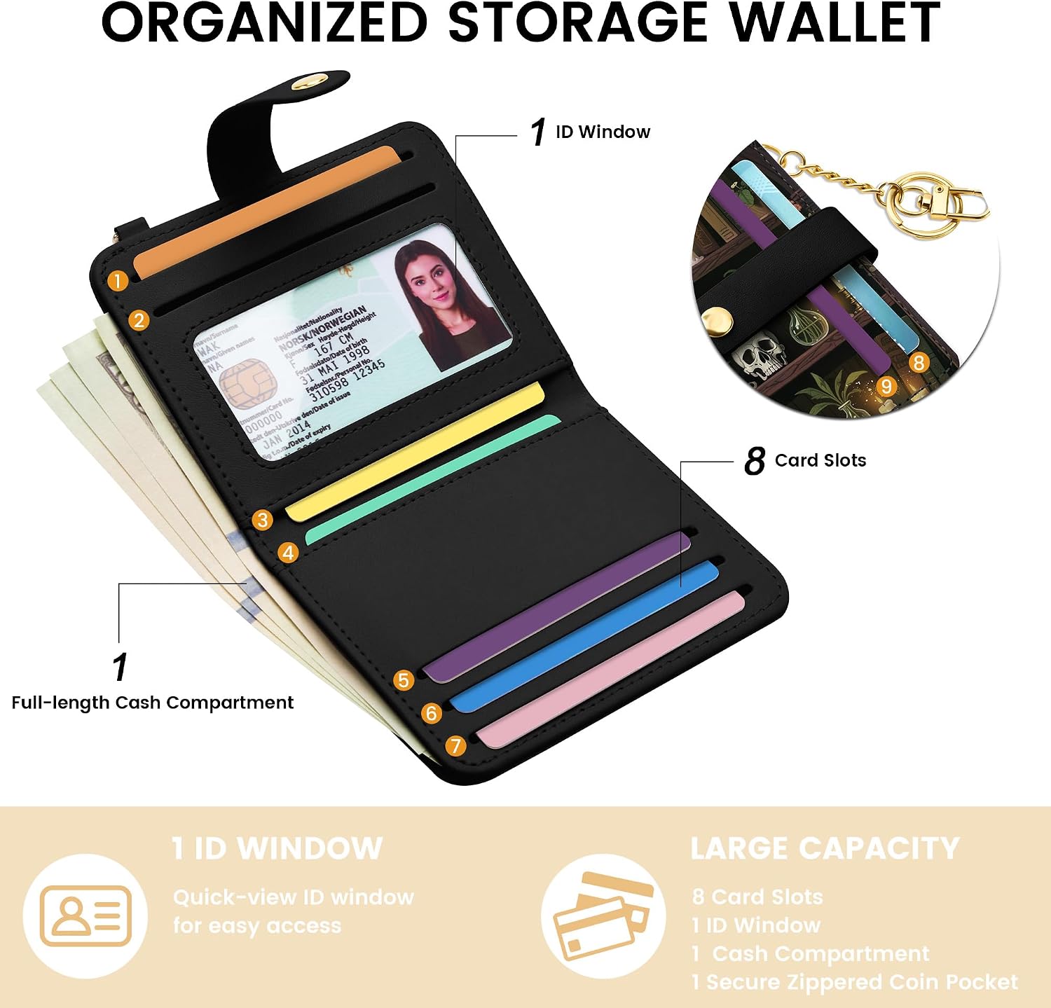 Sodsay Small Slim Wallet Women RFID Blocking, PU Leather Bifold Ladies Wallet with Zipper Coin Pocket, Thin Cute Travel Card Wallets for Girls, Black Gothic Relic image 4