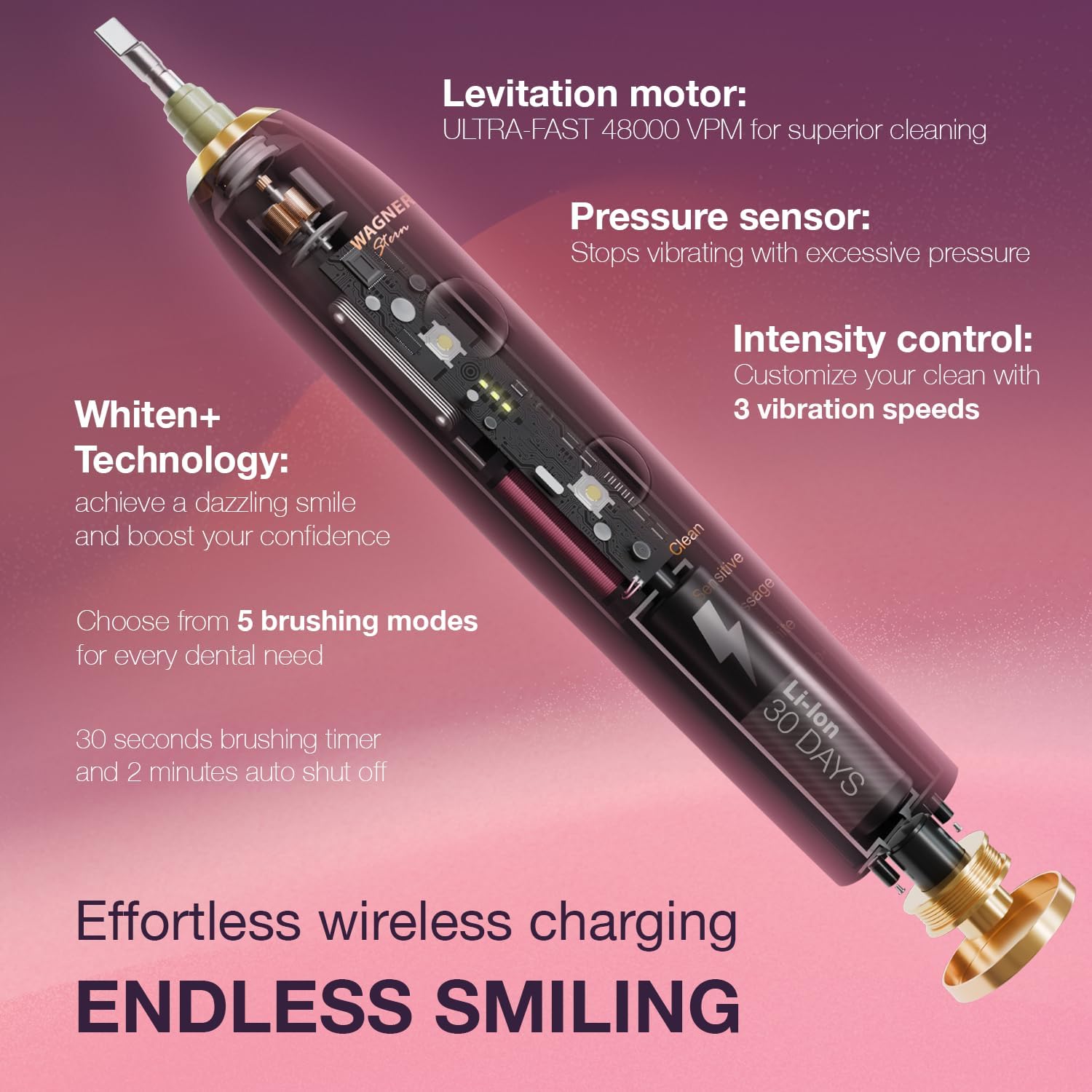 Wagner Stern WT8900 Series Electric Toothbrush – Whitening & Pressure Sensor, 5 Modes, 3 Intensities, 8 Soft Brush Heads, Rechargeable, Travel Case Included