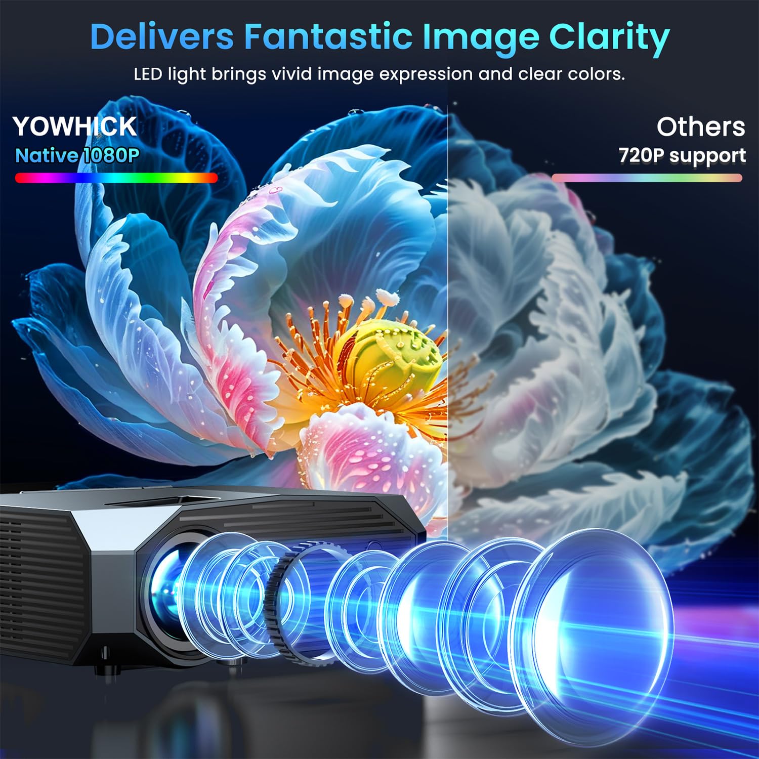 [Netflix ufficialmente/1000 ANSI] Proiettore intelligente con WiFi 6 e Bluetooth 5.3, proiettore cinematografico esterno 4K con NETFLIX/Prime Video/YouTube, Proyector portatile compatibile con HDMI