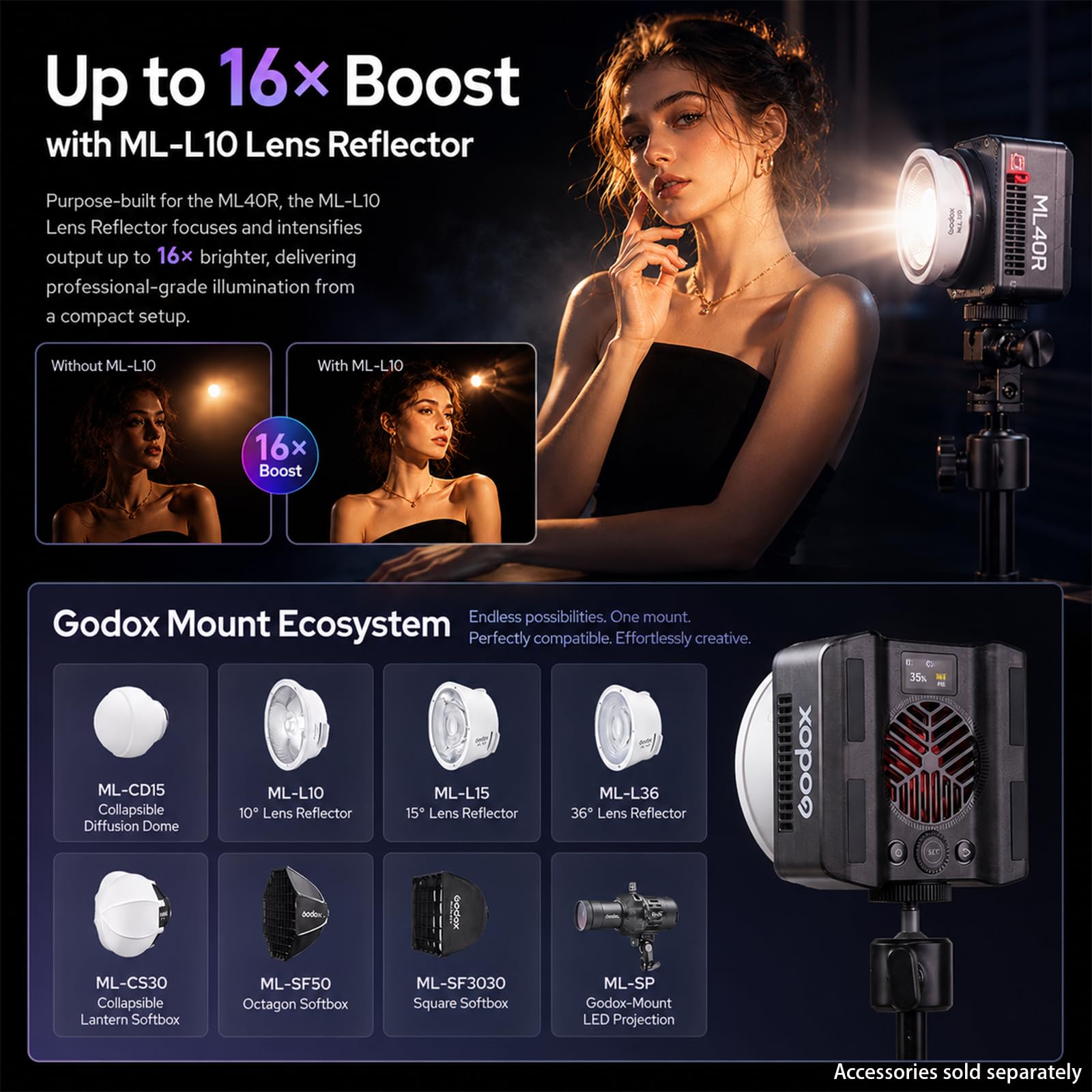 Godox ML40R Luce Video LED RGB, 12300Lux @1m con ML-L10, 1800K-10000K, HSI RGBW, CRI/TLCI 95, 14 Effetti FX, App NFC, Godox Mount, USB-C per Vlog Streaming