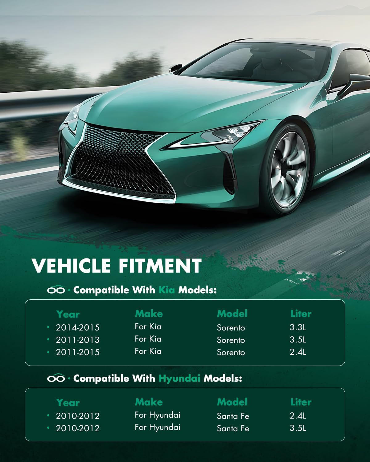 SCITOO 3882 AC Condenser Assembly for 2010-2012 for Hyundai for Santa Fe 2.4L 3.5L 2011-2015 for Kia for Sorento 2.4L 2014-2015 for Kia for Sorento 3.3L 2011-2013 for Kia for Sorento 3.5L