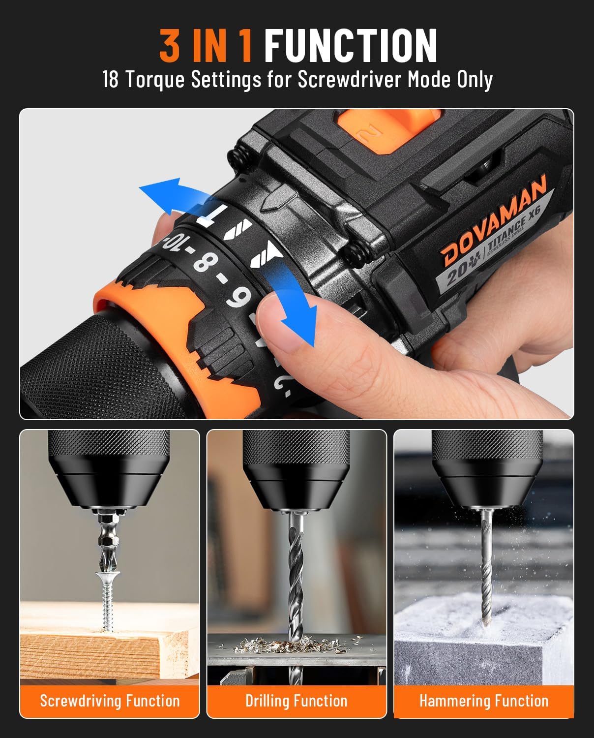TITANCE X6 20V Brushless Drill Driver Kit, 1/2'' Cordless impact Drill, 575 IN-LBS, 36000 BPM, 3-IN-1 Mode, 2-Speed, Metal Chuck, 2.0Ah Battery, Driver Kit for DIY Project & Home Use