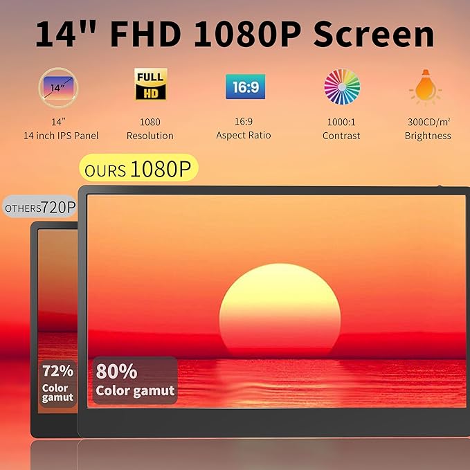 Monitor Extensor 14.2 FHD IPS miniatura 2