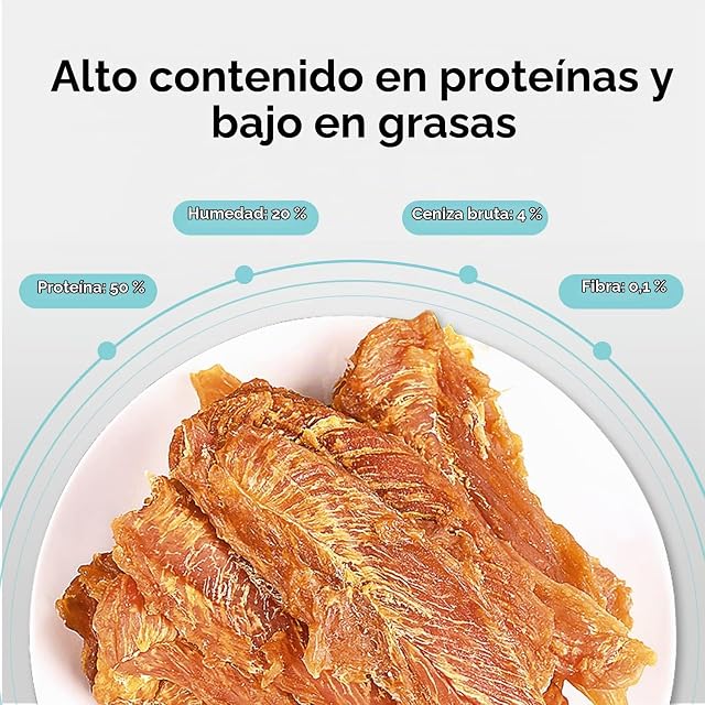 Foto 3 de 8 de Nobleza - Premios para Perros, Golosina Natural para Perros con cecina de Pollo, mordeduras de Carne…