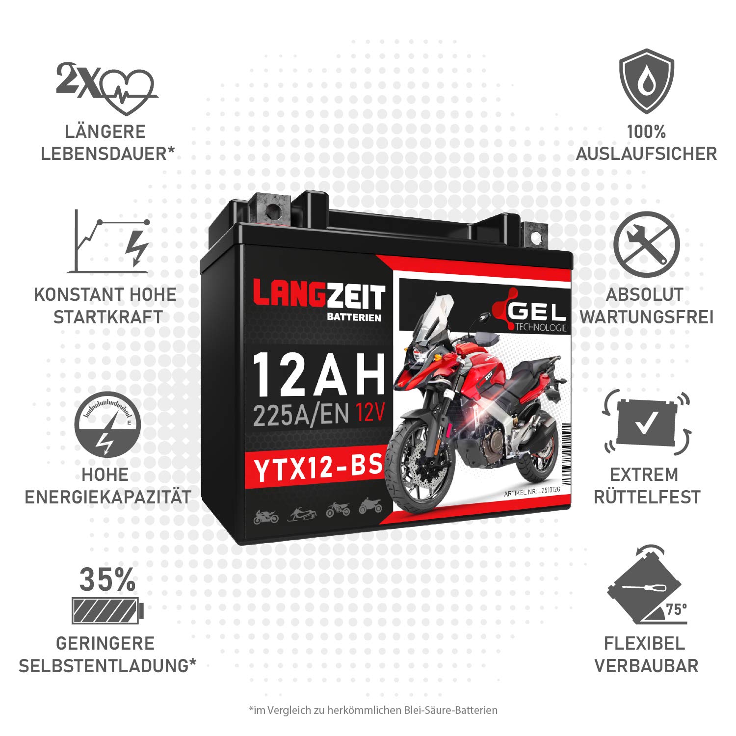 LANGZEIT YTX12-BS Motorradbatterie 12V 12Ah 225A/EN Gel Batterie