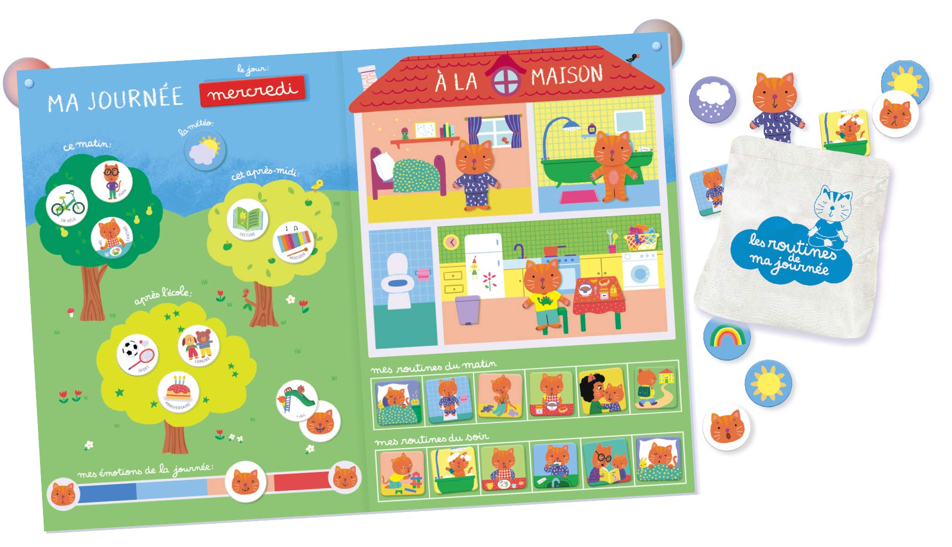 Nathan - Les Routines de Ma Journée - Calendrier pour Organiser Ses Journées - Grand Tableau Magnétique Educatif avec 87 Magnets - Pour Enfants à partir de 3 ans