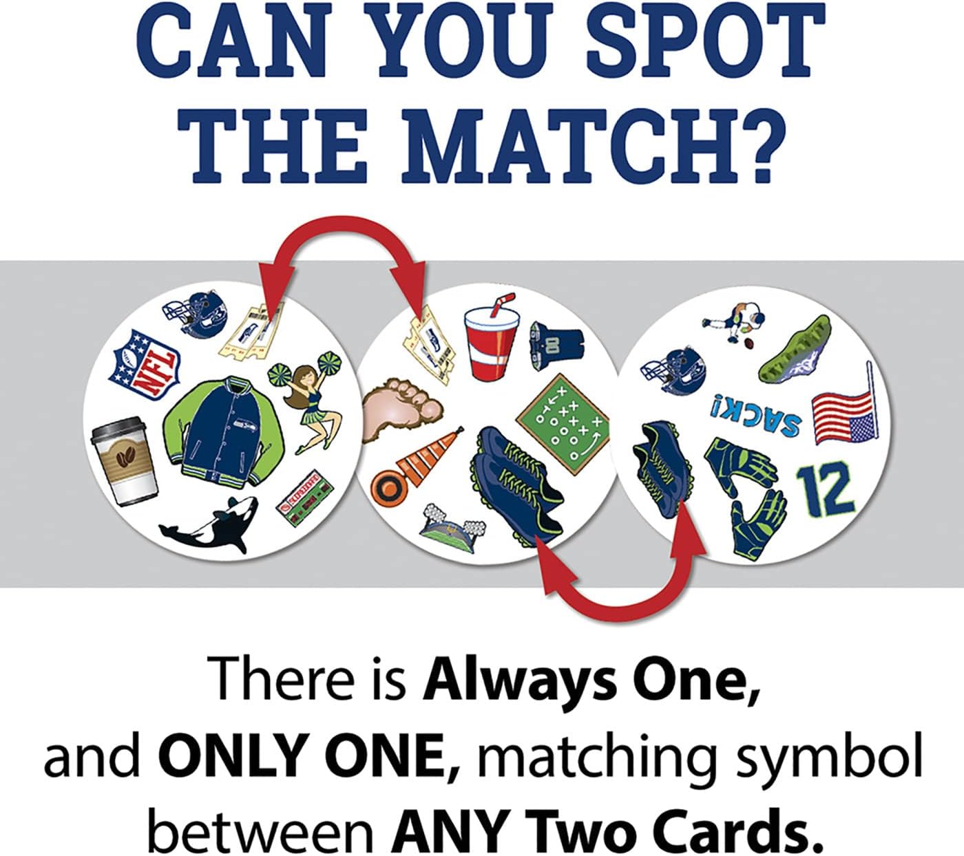 MasterPieces Game Day - NFL Seattle Seahawks Spot It Game For Kids, Adults, and Family - Image 3