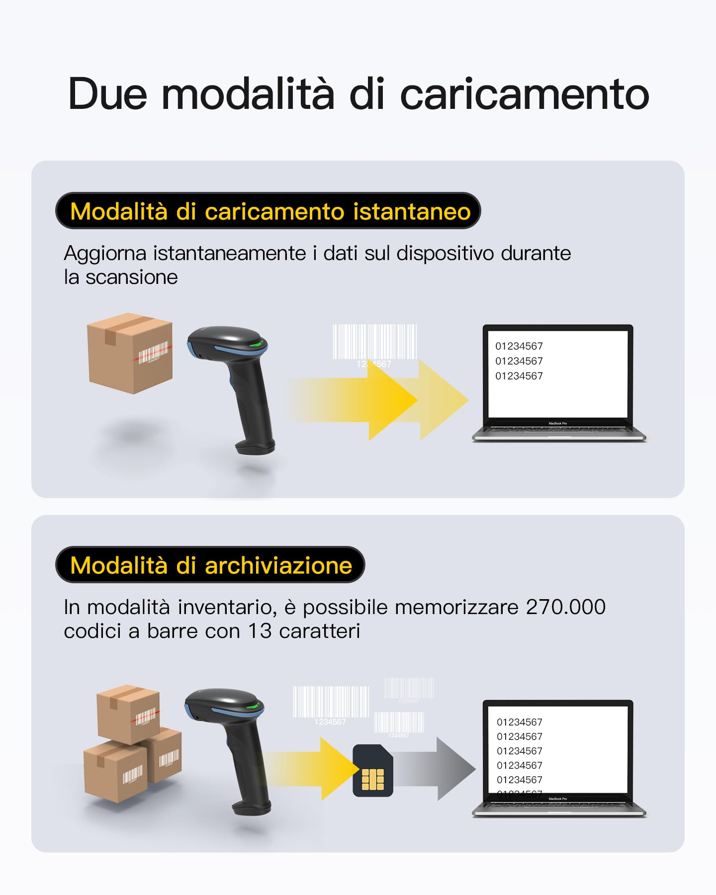 Inateck Lettore di Codici a Barre 1D 2D QR, Pistola Barcode Scanner Wireless, 2600mAh Batteria, Plug and Play per PC Computer Android iOS iPhone, BCST-23, Blu