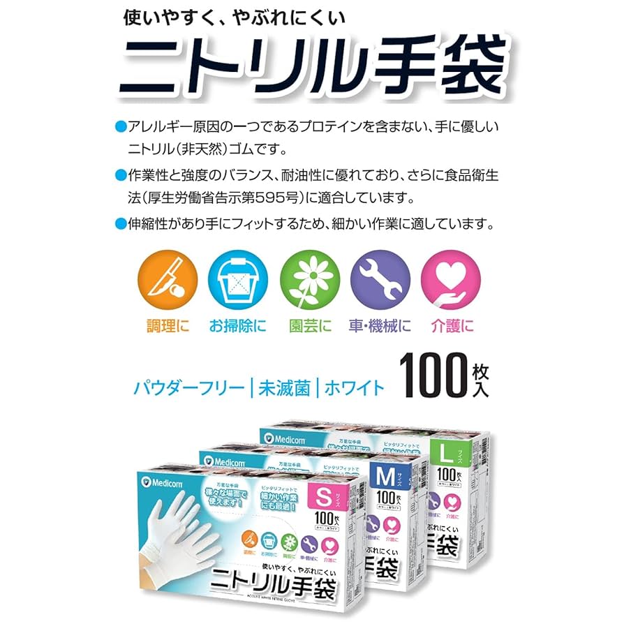 ニトリル手袋 Mサイズ 30枚入り img80162210-2.jpg