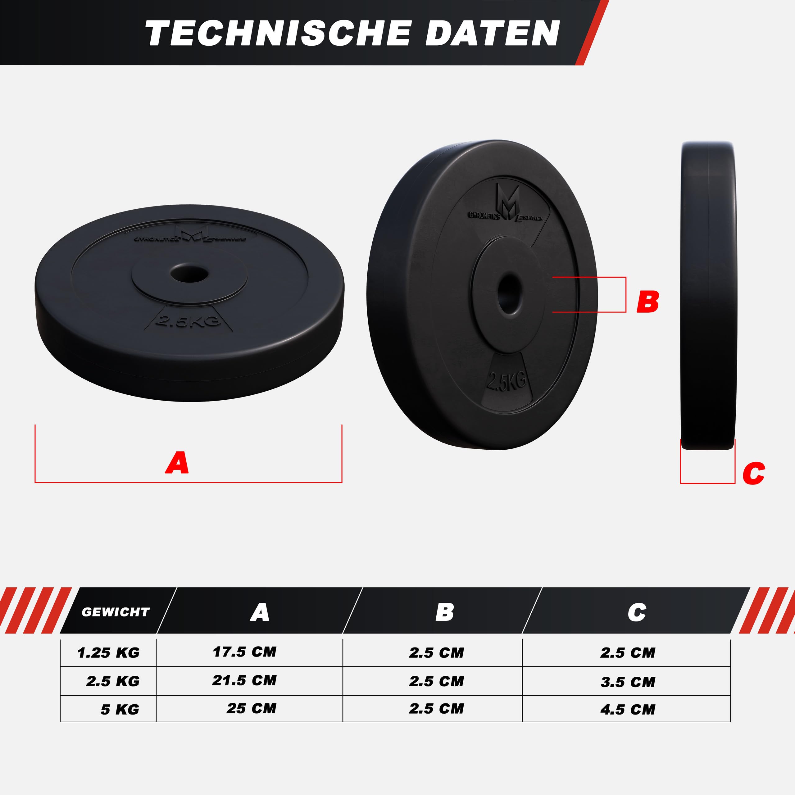 GYRONETICS® Disques de Poids - 30 kg Set, 2x5 kg, 6x2,5 kg, 4x1,25 kg Poids, Ø 25 mm, Plastique, Noir - Disques d'Haltères, Ensemble de Plaques, pour Musculation, Haltérophilie, Fitness, Gym, Domicile