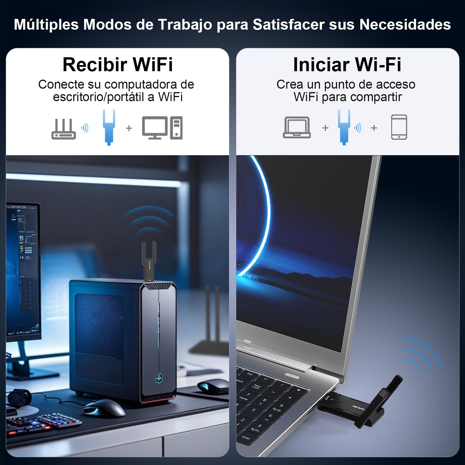 NEWFAST AXE5400Mbps Adaptador WiFi USB para PC Adaptador WiFi6E, USB3.0 Wi-Fi 6 para PC 6GHz/5GHz/2.4GHz Antena WiFi USB Compatible Windows 11/10, MU-MIMO