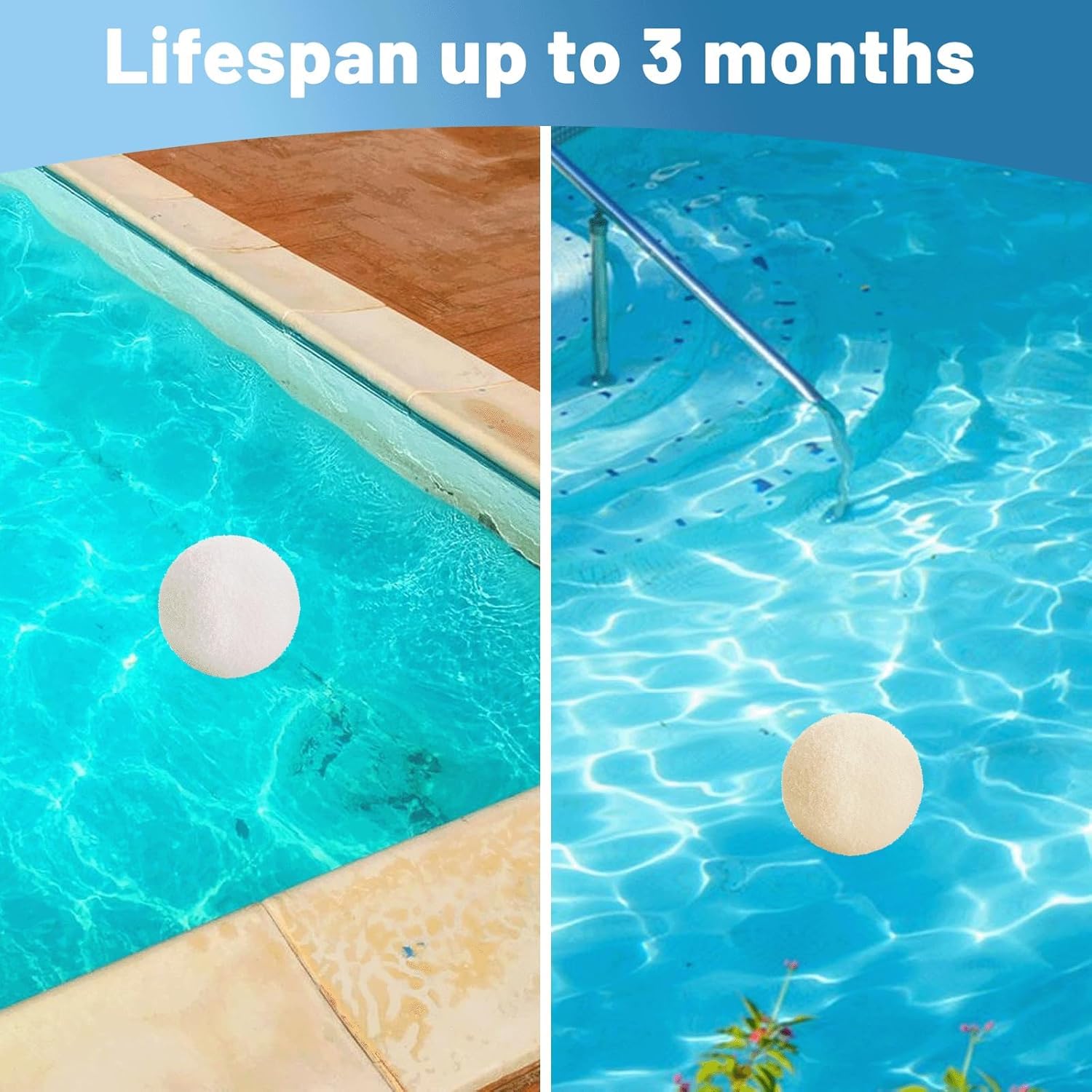 10 Piezas Esponjas de Escoria Absorbente de Aceite, Bolas de Filtro de Piscina de 7.5cm Reutilizable, Hot Tub Pool Scum Absorber, Bolas Depuradora Piscinas para Absorbente Espumas y Aceites