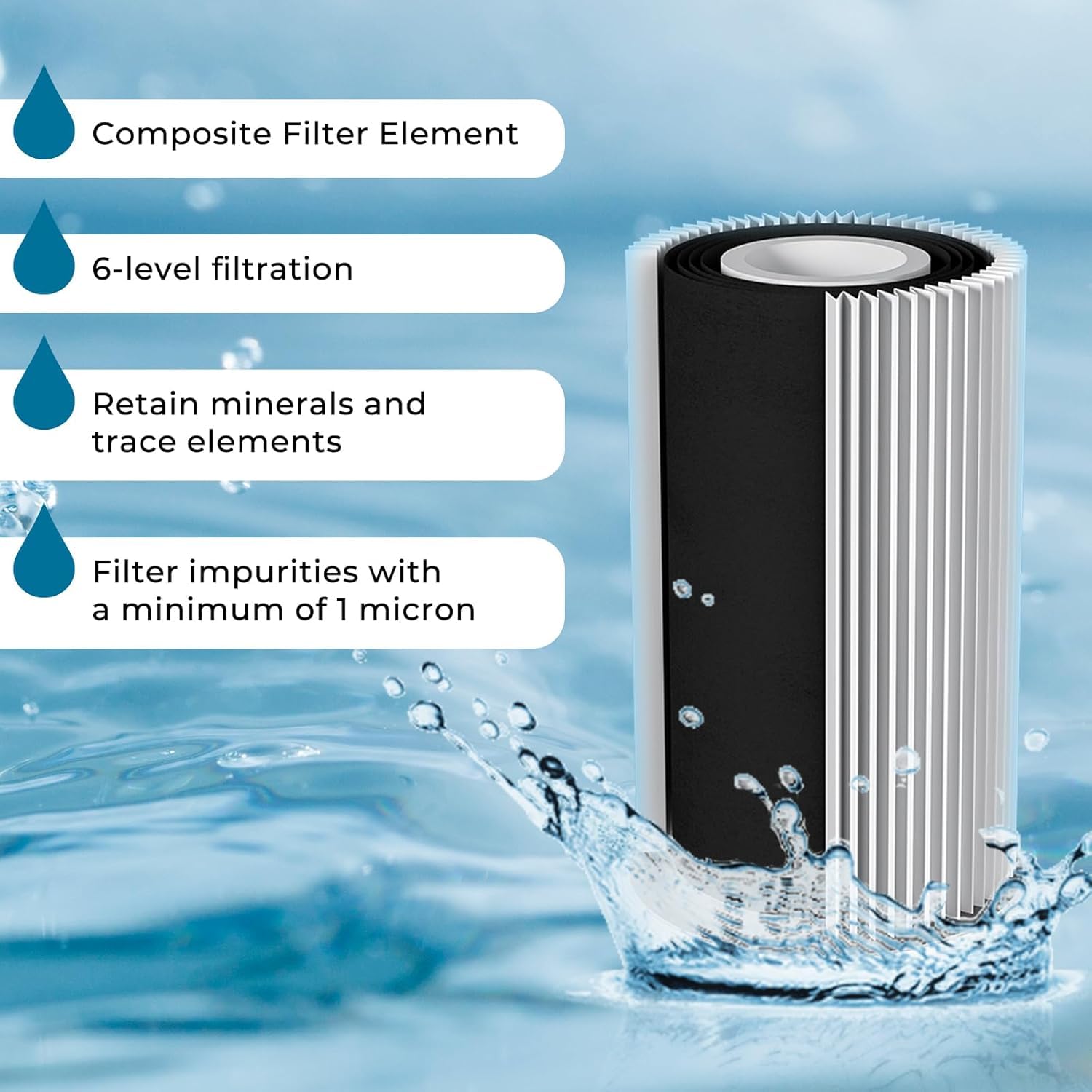 100186 Wasserfilter-Ersatz, kompatibel mit Amway Espring Filterkartuschen, 6-stufige UV + Vorfilterung, entfernt Gerüche und Chlor, speichert Calcium und Magnesium, hält 1 Jahr/5000 l