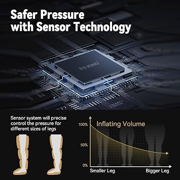 FIT KING Air Compression Recovery System, Full Leg Massager Boots (Small)
