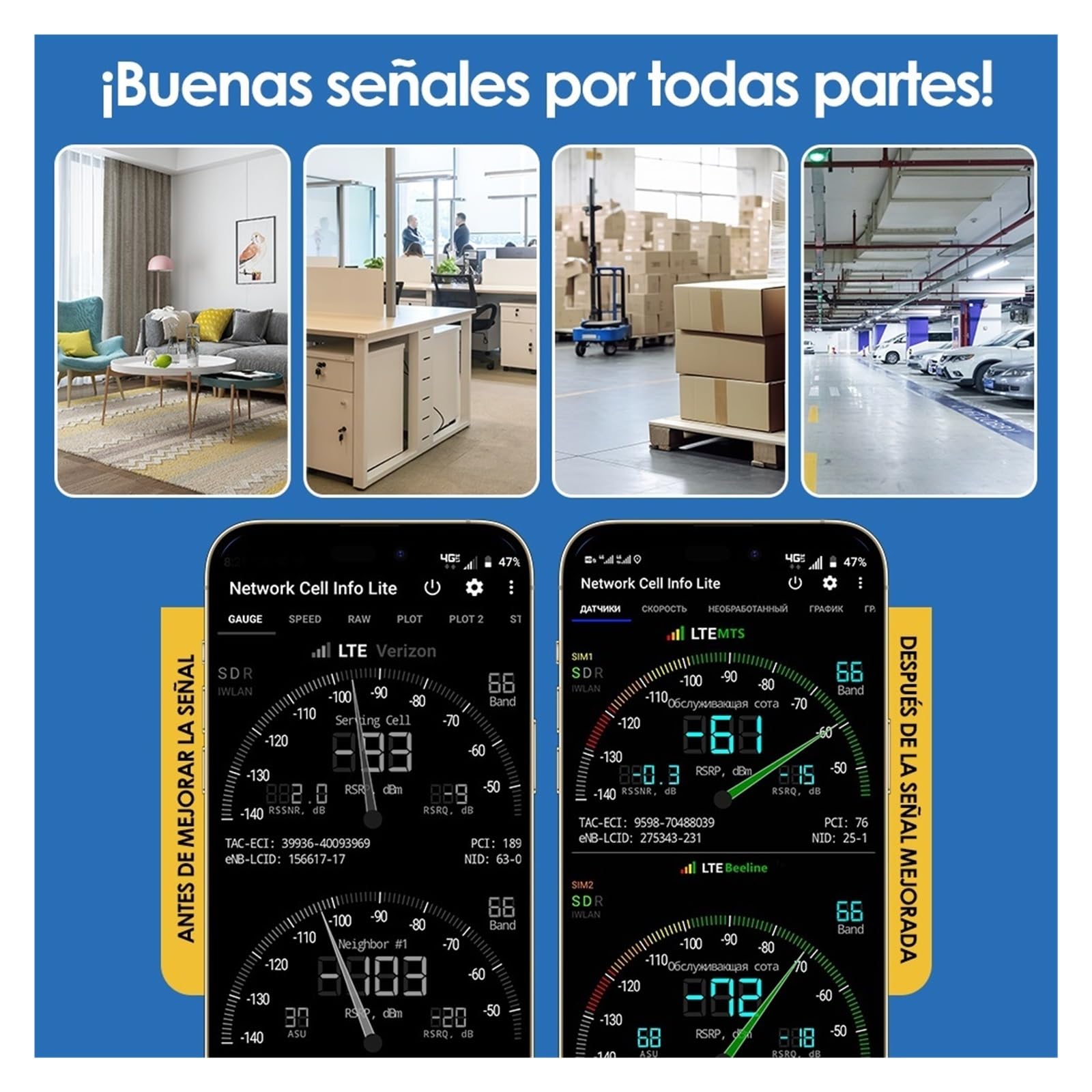 Amplificador De Señal Móvil 3g 4g 5g 700 1800 2100 900 GSM LTE Kit Repetidor Red Banda Dual Para Fácil Amplia Compatibilidad(900 2100 MHz)