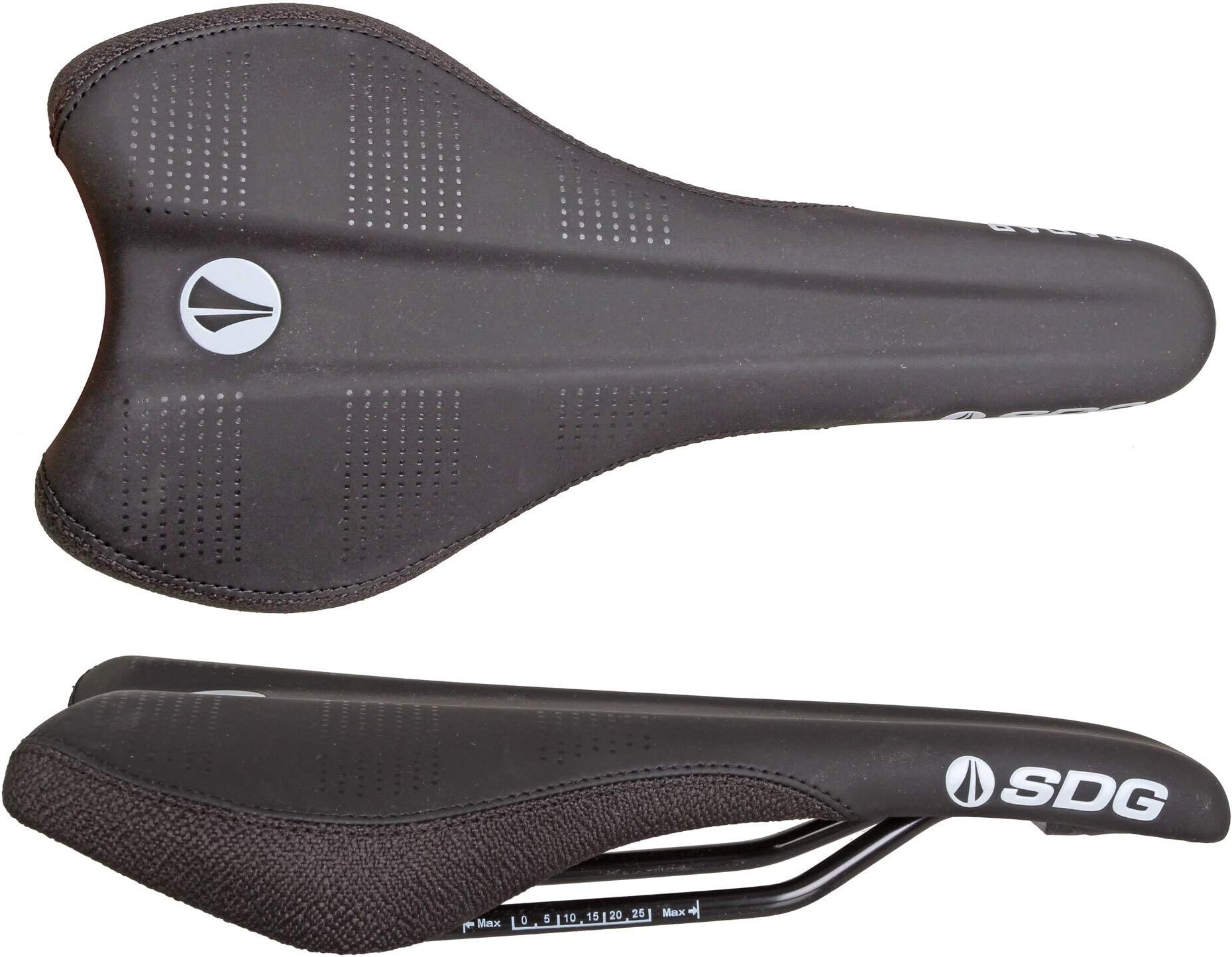 SDGRadar Saddle