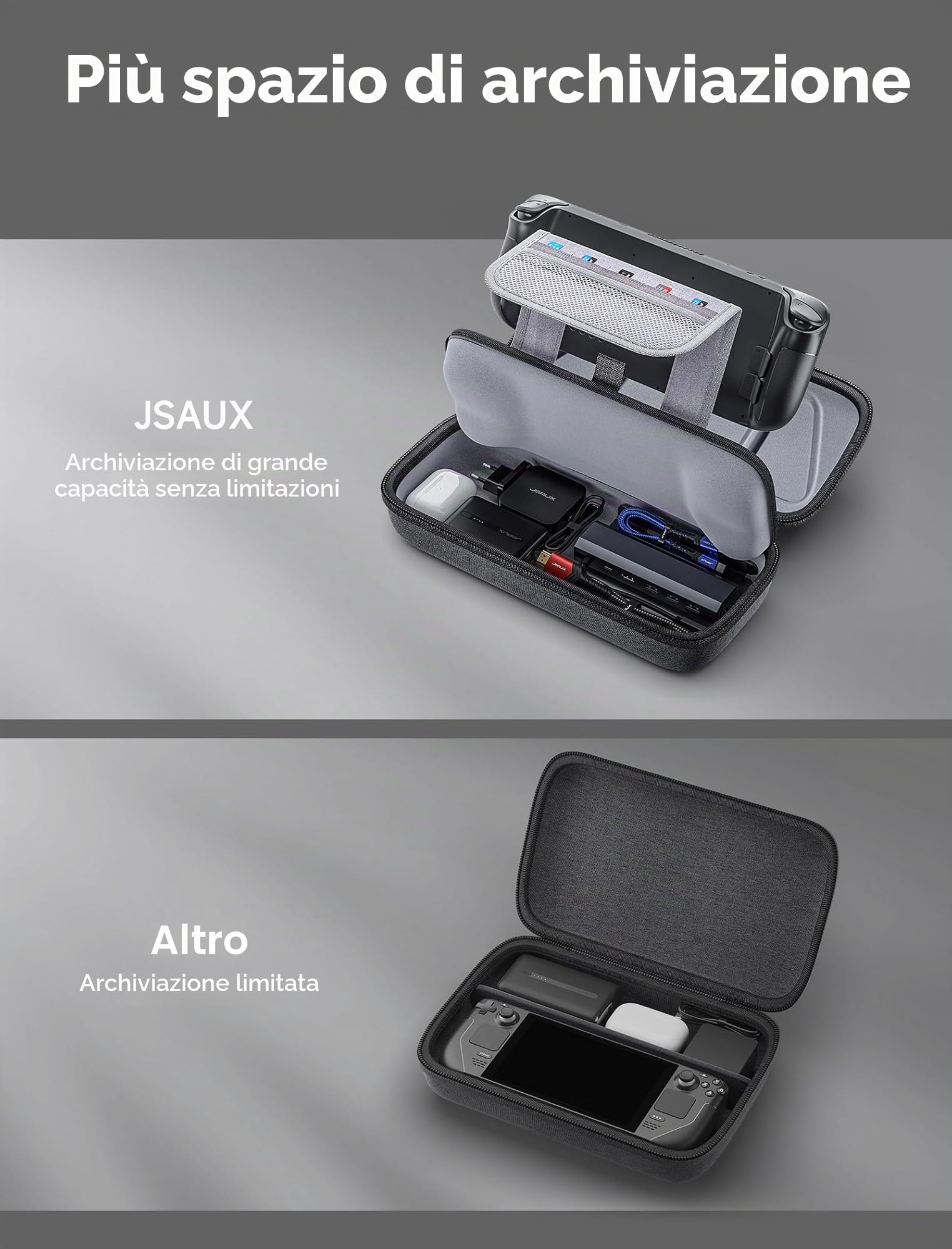 JSAUX Custodia per Steam Deck/ROG Ally/ROG Ally X, Custodia Protettiva a Guscio Rigido con Scomparti per Caricatore e Docking Station, Custodia da Viaggio Portatile per Console e Accessori-BG0106X