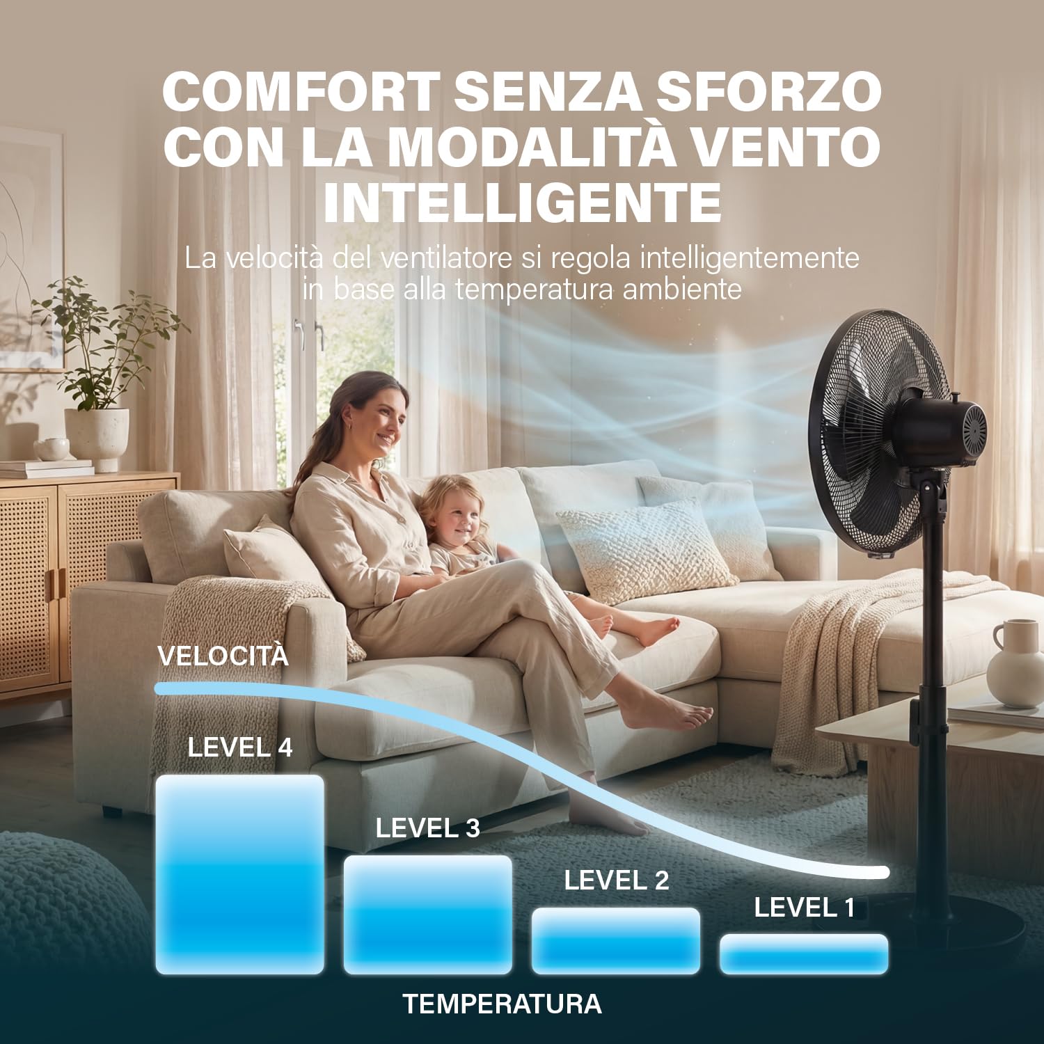 Princess Ventilatore a piantana - Design elegante - 30 W - Potente, Silenzioso, Basso consumo - Diametro: 40 cm - Oscillante - 24 velocità - 354860