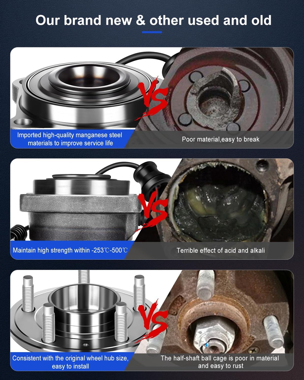 ECCPP Wheel Hub and Bearing Assembly Rear 512358 fit for Chevrolet Captiva Sport 2012-2015, for Chevrolet Equinox 2007-5 Lugs Wheel Bearing Hubs with ABS 2pcs