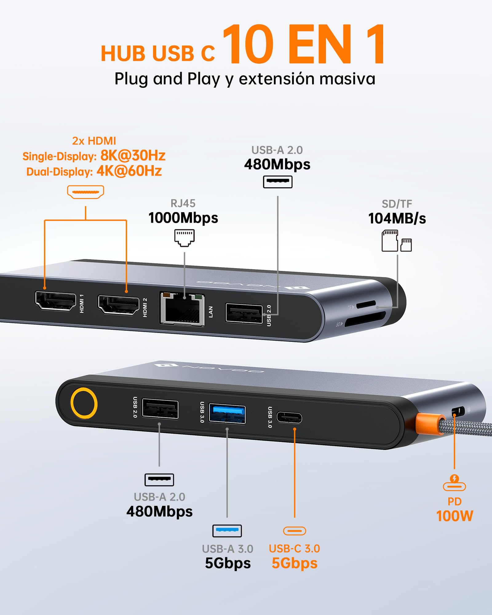 NOVOO Docking Station USB C 10 en 1, HDMI 4K, Ethernet 1Gbps, PD 100W