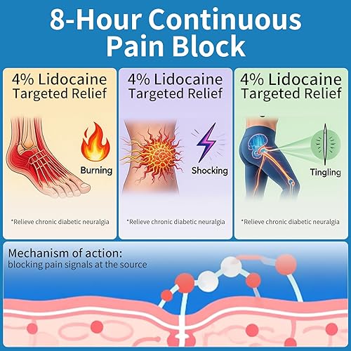 Miniatura 5 de Parches de alivio del dolor de lidocaína con 4 % de máxima fuerza, 15 piezas de tamaño grande para espalda, rodillacuello, analgésico insípido,