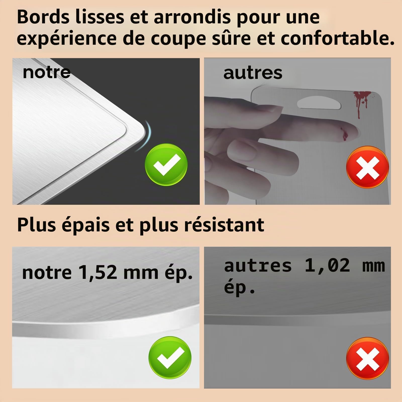 Planche à découper en titane 100 % pur titane avec rainure pour jus, planche à découper double face de qualité alimentaire pour couper la viande, les légumes, les fruits (titane-moyen)