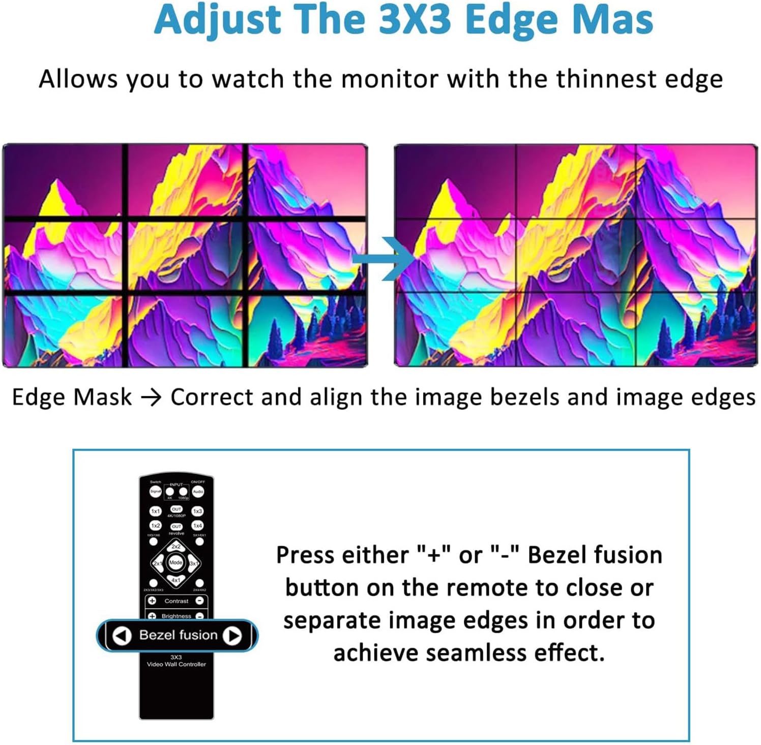 Yunseity 4K Video Wall Controller 3x3 Video Wall Processor 4K TV Controller with 13 Splicing Modes 90 Rotation Remote Control for Multi Screen Display USB C 232 DVI Input (US Plug)
