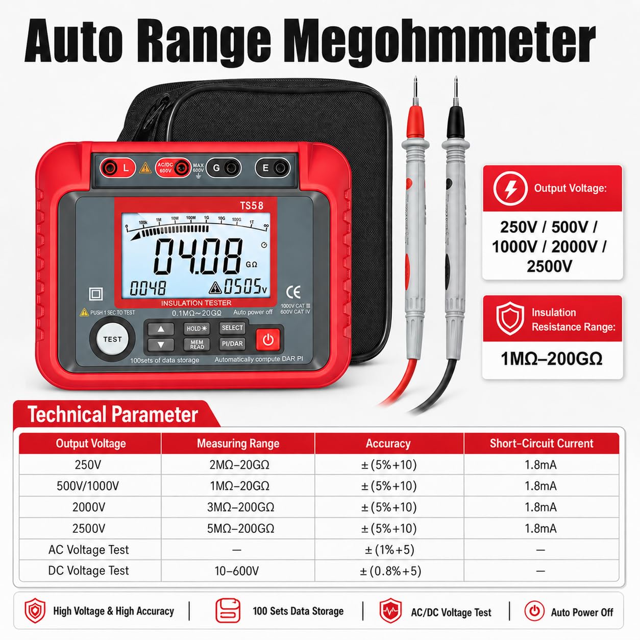 Mégohmmètre Testeur de Résistance d'Isolement, AIOMEST Controleur Isolement 20GΩ, Tension Sortie 50V~1000V, Enregistrement Données, Voltmètre AC/DC 10V~600V, Metre Isolé 1000V avec étui Transport