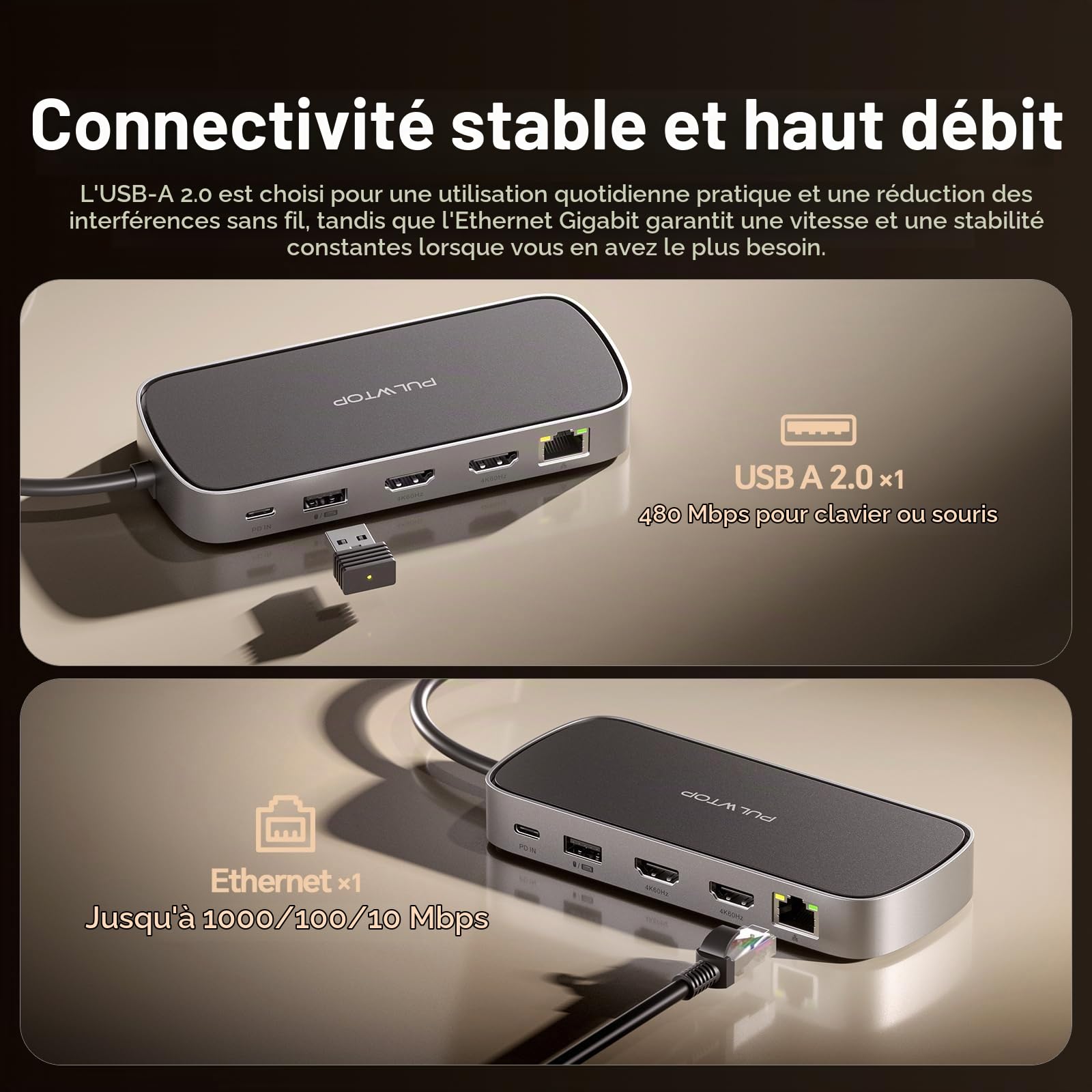 MacBook Station d'accueil 2 Moniteurs 4K à 60 Hz pour MacBook Pro/Max M5/M4