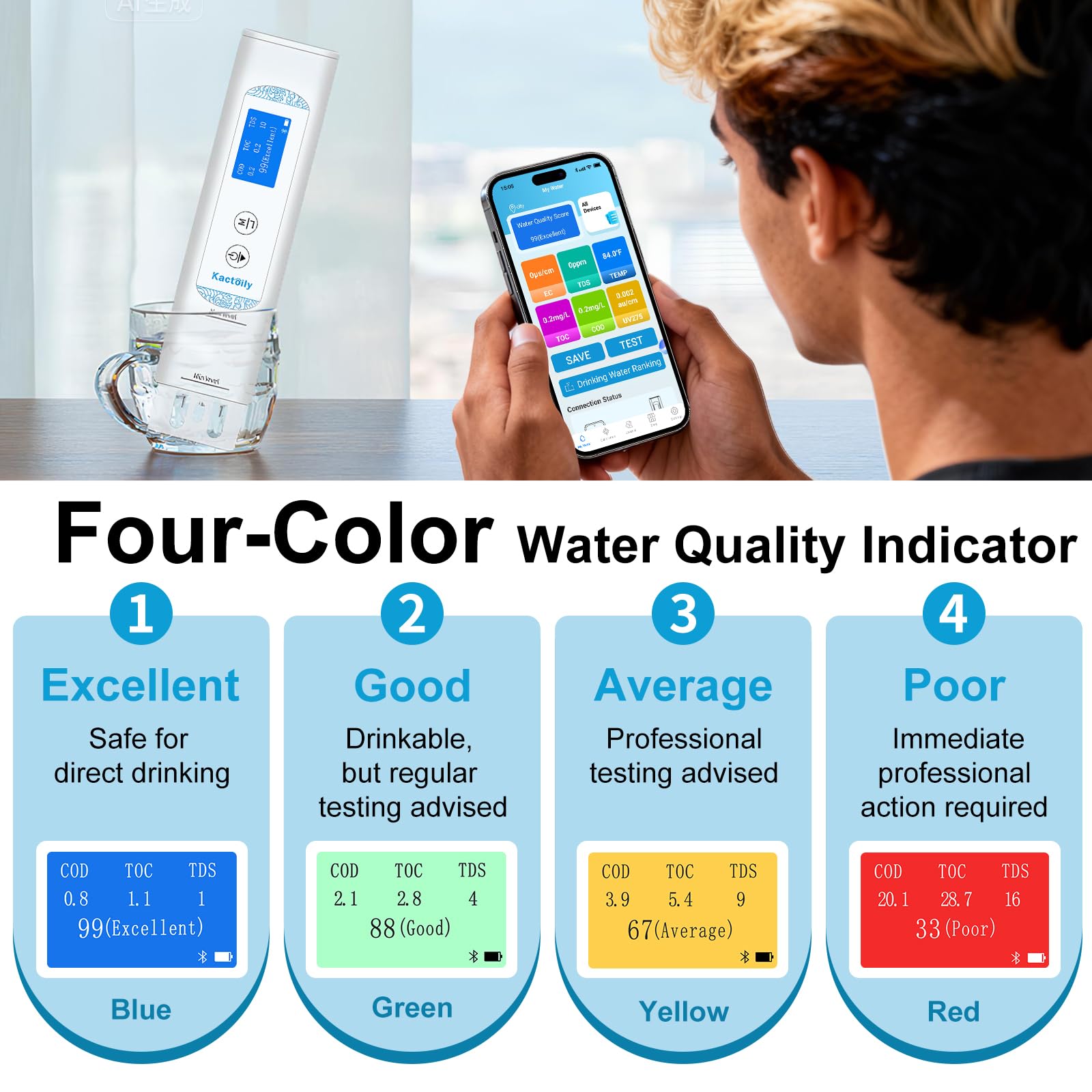 Kactoily Water Tester - 6-in-1 Water Quality Analyzer -6