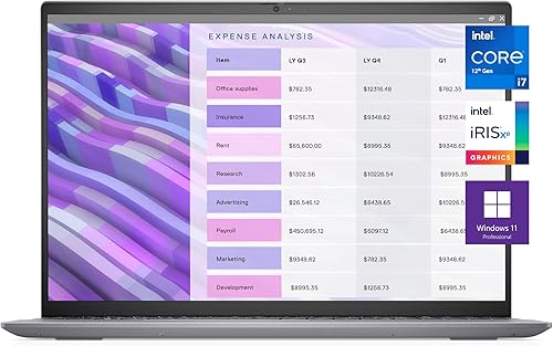 DELL Vostro 5620 - Laptop empresarial, pantalla FHD de 16 pulgadas, Intel Core i7-1260P de 12 generación, 32 GB de RAM, SSD de 1 TB, cámara web FHD,