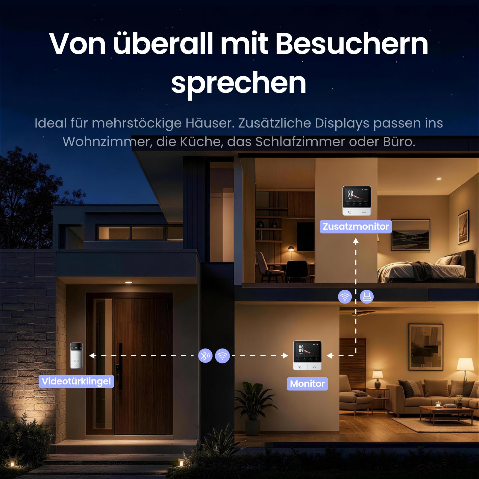 SwitchBot [Upgrade] Türklingel mit Kamera, 4,3'' Farbdisplay, 2K, Ohne ABO