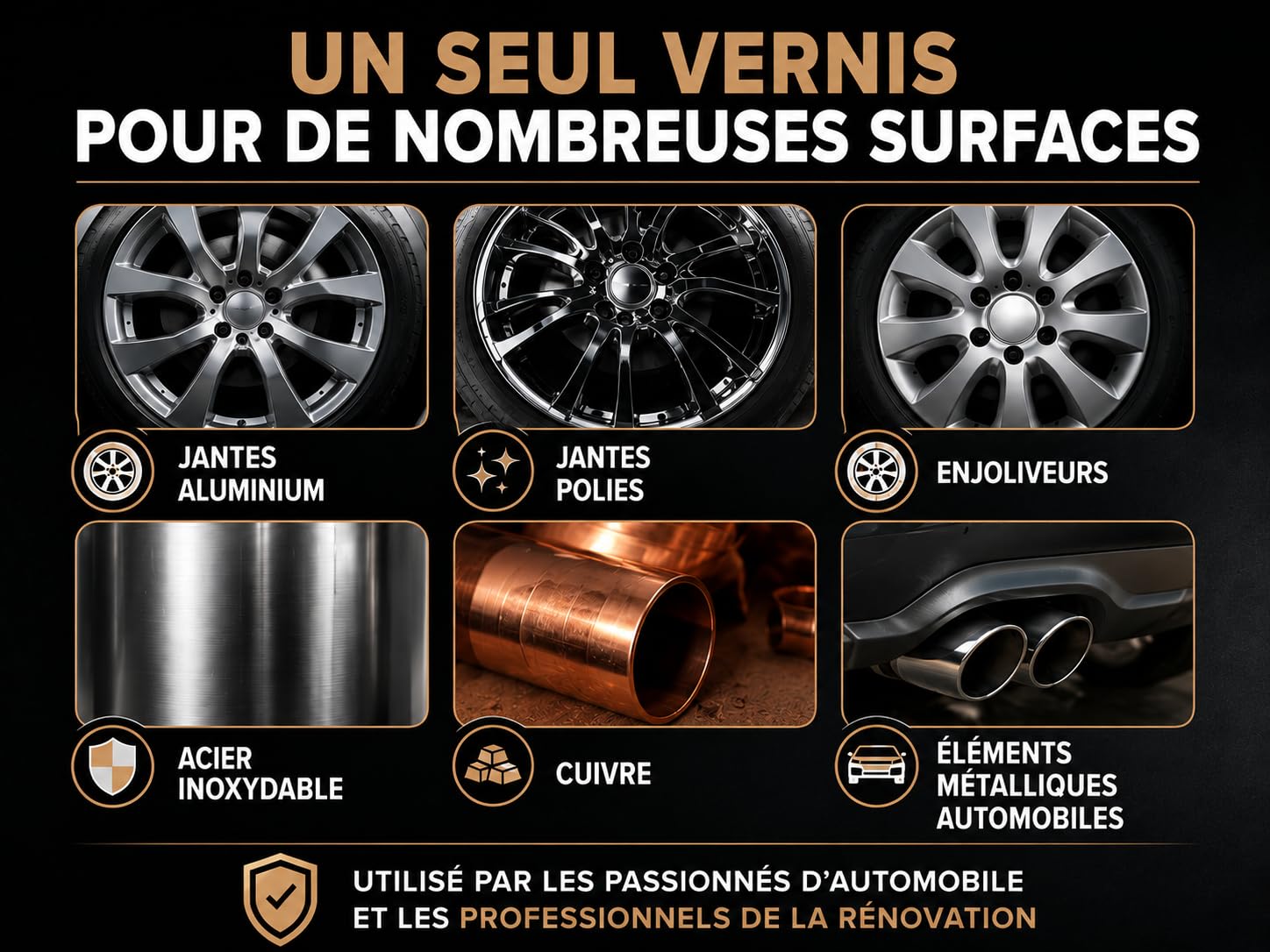 Sofolk - Vernis Jantes Aluminium - Entretien, Rénovation, Protection de Toute Surface en Aluminium et Acier Inoxydable - Anti UV, Transparent, Non Jaunissant - Idéal pour Jantes et Enjoliveurs