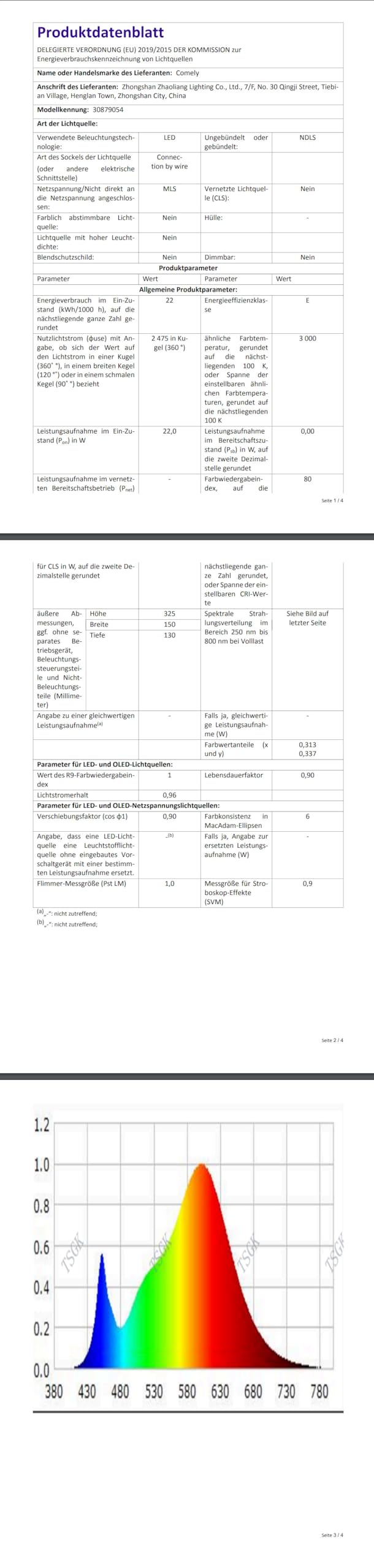 Comely Aplique Pared Interior, Dorado 22W 2500LM Lámpara de Pared Moderna | Blanco Cálido 3000k Lamparas de Aluminio para Dormitorio, Estudio, Comedor