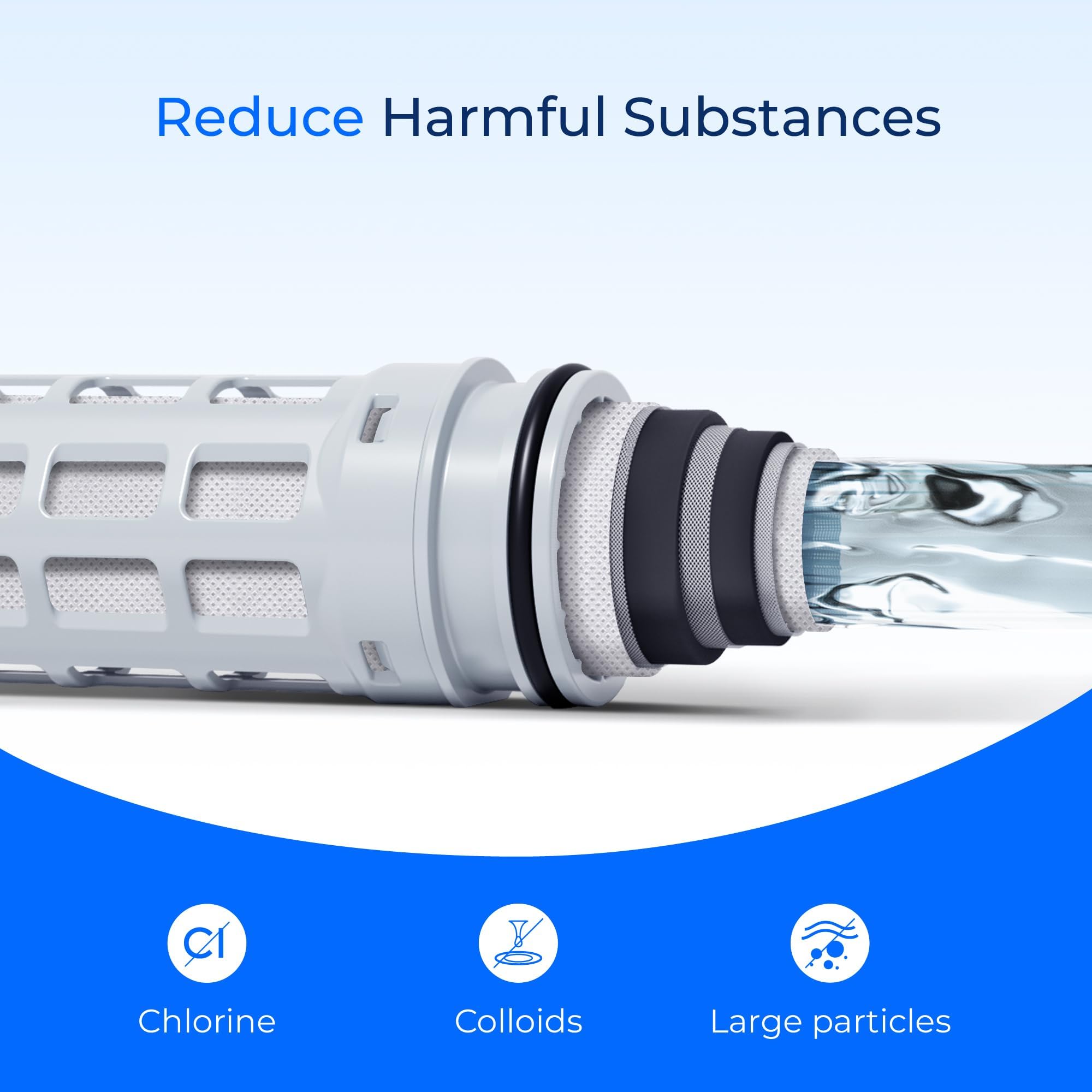 Waterdrop Replacement for Brita Stream Pitcher Water Filter Brita OB05 Filter Pitchers and Dispensers Pour Through Filters Upgraded — view 4