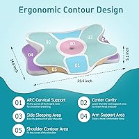 Vista 4 de Cervical Pillow for Neck Pain Relief, Ergonomic Neck Pillow for Sleeping Contour Memory Foam Pillows, Orthopedic Bed Pillow for Side Back Stomach