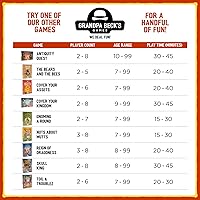 Vista 7 de Grandpa Beck's Skull King Juego de mesa de los creadores de Cover Your Assets (versión en inglés)