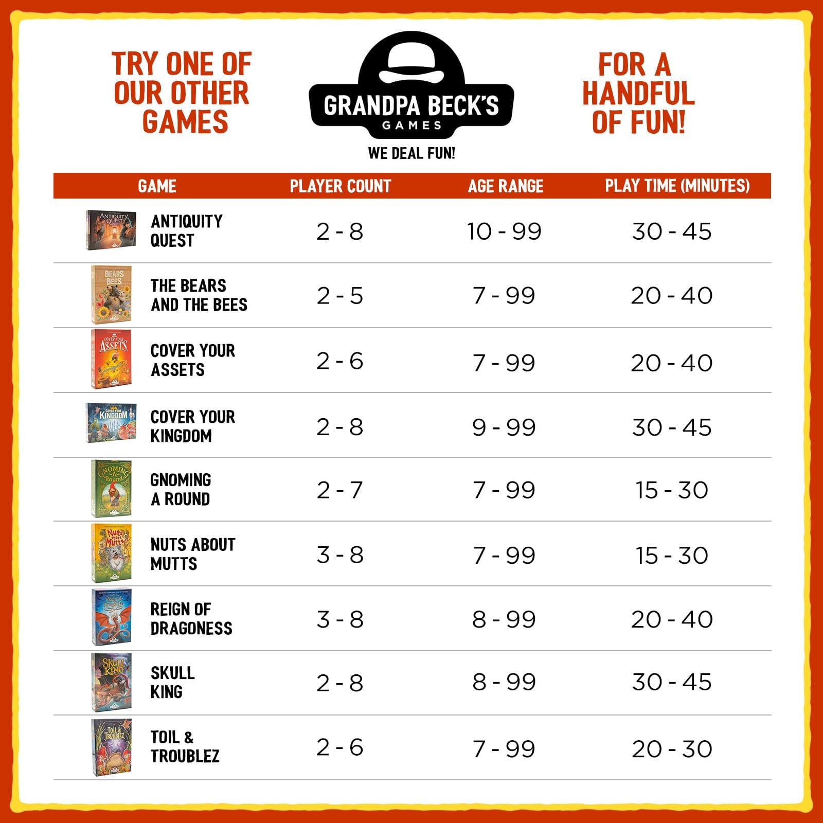 Antiquity Quest Card Game by Grandpa Beck's Games - Set Collection Game from The Creators of Cover Your Assets & Skull King - 2-8 Players 10+