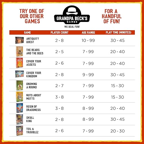 Miniatura 8 de Grandpa Beck's Games Toil & Troublez  de The Creators of Cover Your Assets  Divertido juego de cartas Push Your Luck  para niños, adolescentes y