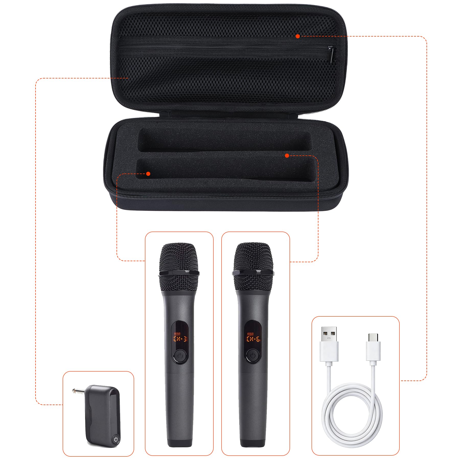 Hart Schutzhülle Kompatibel mit JBL PartyBox Wireless Mic Two Mikrofon System (Schwarz)