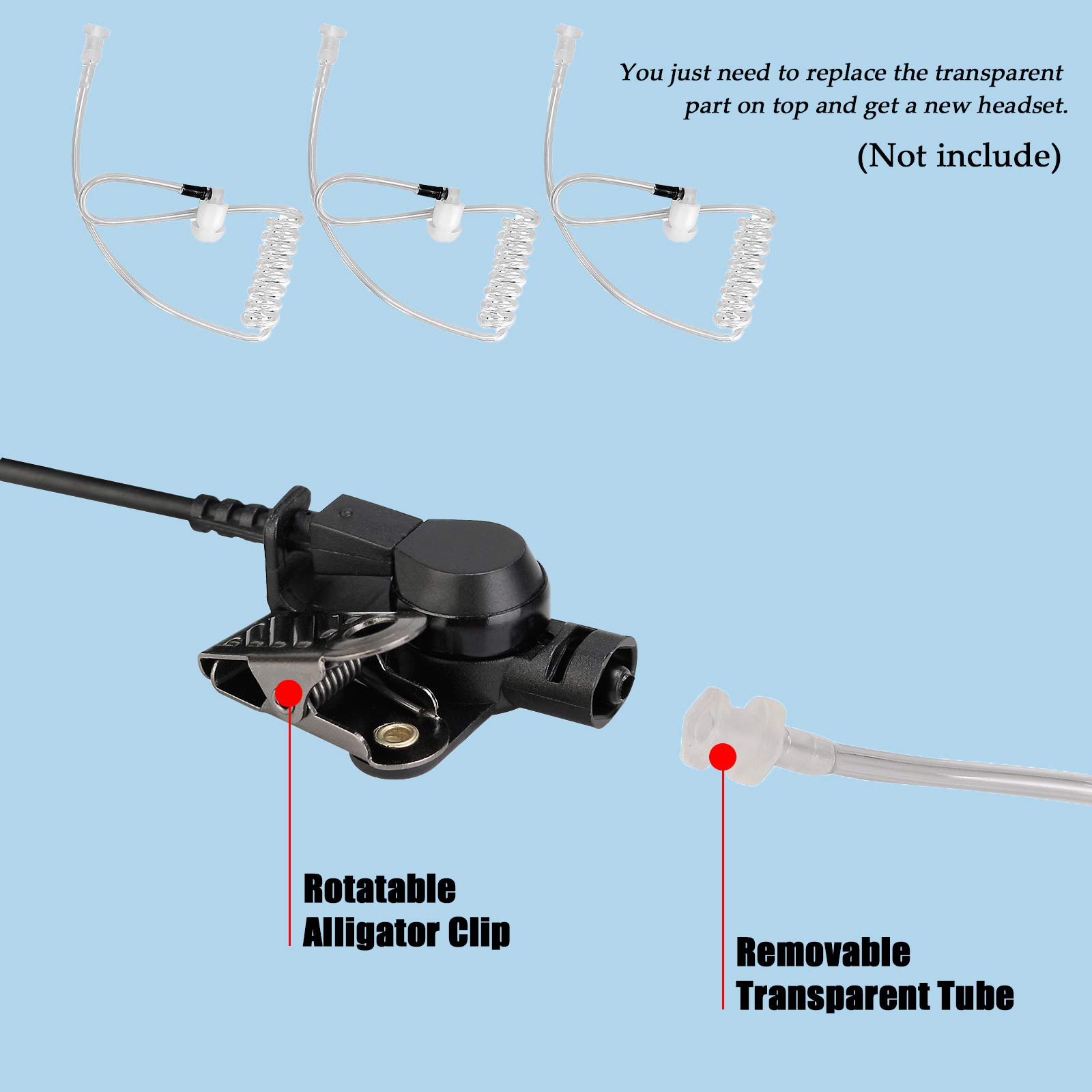 Retevis Headphone