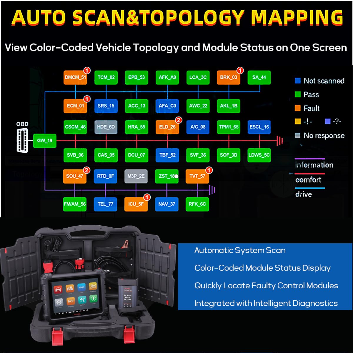 Amazon.co.jp: Autel MaxiSys MS909 2024年版 OBD2スキャナー 全